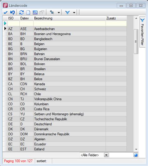 länderabkürzungen lv|ländercodes tabelle.